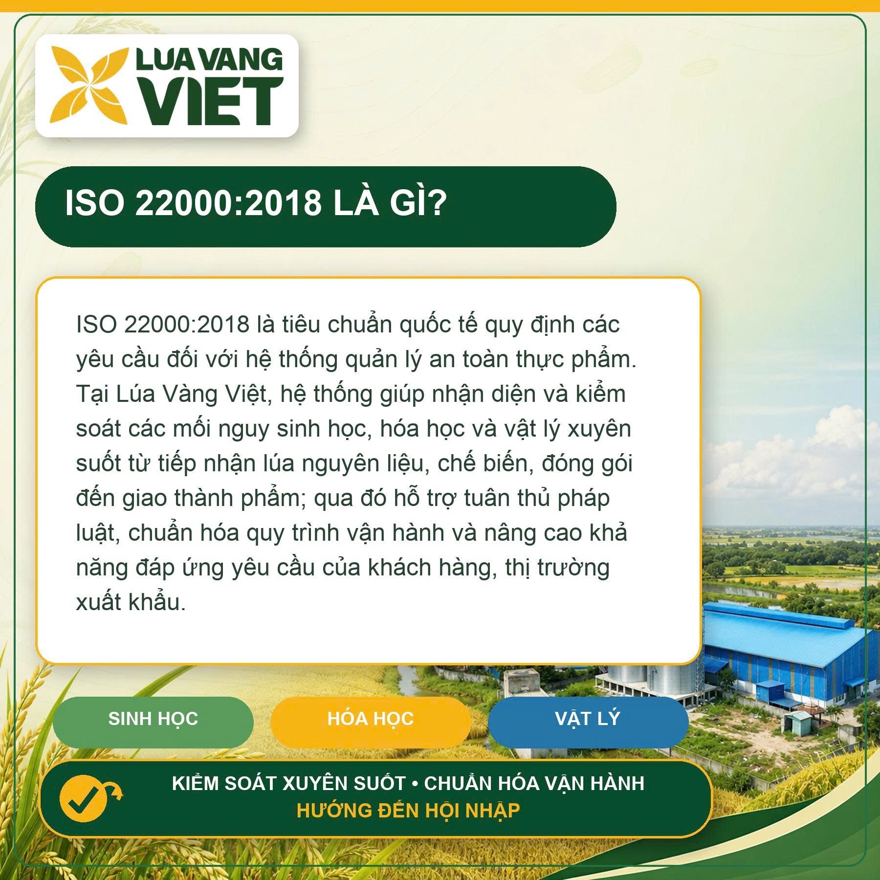 ISO 22000:2018 la gi